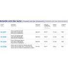 Refletor Pq Led Smd Rgb 5 W Inox - Brustec