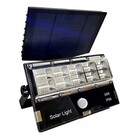 Refletor Sensor De Presença Luminaria Ultra Led Smd Energia S