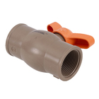 Registro de Esfera Roscável 40mm ou 1.1/4" Equation