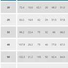 Registro Esfera Soldável Fortlev 25mm (3/4'') Marrom