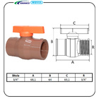Registro Monobloco Roscável 3/4" Amanco