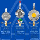 Regulador Registro De Gás De Cozinha Com Monômetro Vazão 1kg/