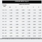 Rejunte Acrílico Ceramfix Branco 1kg