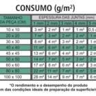 Rejunte Acrílico Flexfloor 1kg Branco