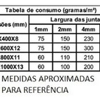 Rejunte Acrílico Para Piscinas Fortaleza 1kg - Camurça