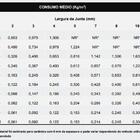 Rejunte Cerâmicas Ceramfix Areia 1kg