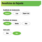 Rejunte Cimentício Branco 1Kg Argatex