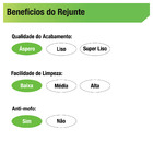 Rejunte Cimentício Porcelanato Branco 1kg Rejuntamix