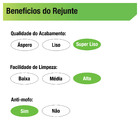 Rejunte Epóxi Branco 2kg Rejuntamix