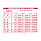 Rejunte Epóxi Ep500 Azul Petróleo 1kg