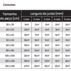Rejunte Epoxi Quartzolit Cores 1kg Cerâmica Porcelanato Marfim
