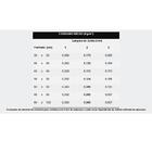 Rejunte Junta Fine Ceramfix Duna 1kg