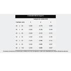 Rejunte Junta Fine Ceramfix Marrom Café 1kg