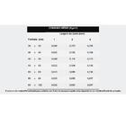 Rejunte Junta Fine Ceramfix Platina 1kg