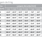 Rejunte Para Porcelanatos, Mármores e Granitos - Quartzolit 5