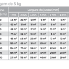 Rejunte Para Porcelanatos Quartzolit - 5kg Cinza Urbano