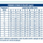 Rejunte Piscina Acqua Flex Portokoll 4kg - AZUL PISCINA