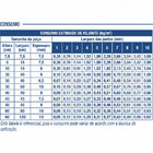 Rejunte Porcelanatos Premium Extrafino Portokoll 1kg - Cor PR