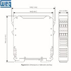 Rele Segurança Controle Parada Emergência Cpw22 24vca Weg