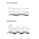 Rele Supervisor De Rede Trifásica 380vca Rst 1spdt