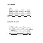 Rele Supervisor De Rede Trifásica 380vca Rst 1spdt