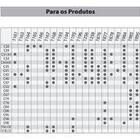 Reparo 1/4 Volta Torneiras E Misturadores Lorenzetti M.v.c -