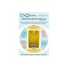 Reparo De Aba Caixa 4x2 - Infinity