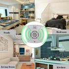 Repelente Eletronico Morcego Rato Ultrassonico Peste Praga Ga