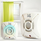 Repelente Eletronico Ultrassonico  Rato Morcego Peste E Praga