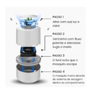 Repelente Mosquiteiro Armadilha Mata Mosquito Led Eletrico Uv