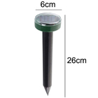 Repelente Solar Ultrassonico Jardim Cobra Rato Praga Roedores