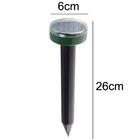 Repelente Solar Ultrassonico Roedores Praga Inseto Mosquito R