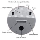 Robo Aspirador Faxina Passa Pano Sensor Anti Queda Obstaculos