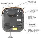 Robô Aspirador Ropo Slim