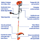 Roçadeira Bipartida À Gasolina 2,2hp 2t 52cc Skim5100 Intech