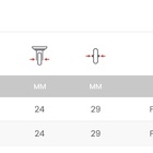 Rodízio Série 10 Inox Espiga 50mm - Nylon 50kg - Colson - 3773