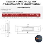 Roldana Canal "v" 3 Pol 76mm Aço 1020 C/ Suporte Aberto C/rol