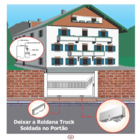 Roldana Em Aco 4" (u) Tipo Truck Conjunto Dupla Porta Portão