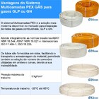 Rolo 100m 16mm Tubo Multicamadas Pex Gás Branco com Proteção