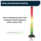 Rolo Lã de Vidro Solarmaxxi Revestido com Alumínio 30m² 1,20x25mx20mm Isover