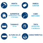 Rolo Pintura Castor Lã Prático 15mmx23cm Sem Cabo