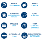 Rolo Pintura Castor Lã Profi 25mm X 23cm Sem Cabo