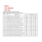 Roupa Pós Cirúrgica Para Cães Nº 1 (1 A 1,4 Kg) - Rosa