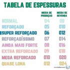 Saco De Lixo 100 Litros 100 Un Colorido Super Reforçado Azul