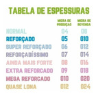 Saco De Lixo 100 Litros 100un Preto Reforçado