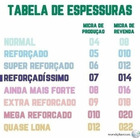 Saco De Lixo 200 Litros 100 Un Cinza Reforçadíssimo Cinza