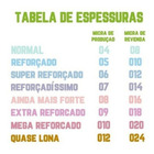 Saco De Lixo 60 Litros Reforçado 100 Unidades P2 Preto