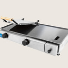 Sanduicheira A Gás 650 Tron