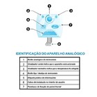 Sauna Vapor 12kw + Kit Instalação + Quadro Analógico Sodramar