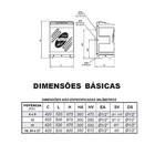 Sauna Vapor 12kw + Kit Instalação + Quadro Analógico Sodramar